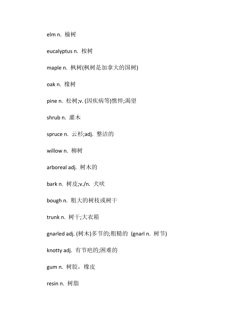 GRE分类词汇植物篇.doc_第3页