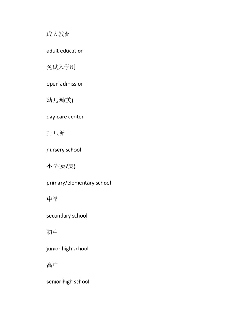 托福独立口语常用词汇话题分类汇总：教育科技类.doc_第3页