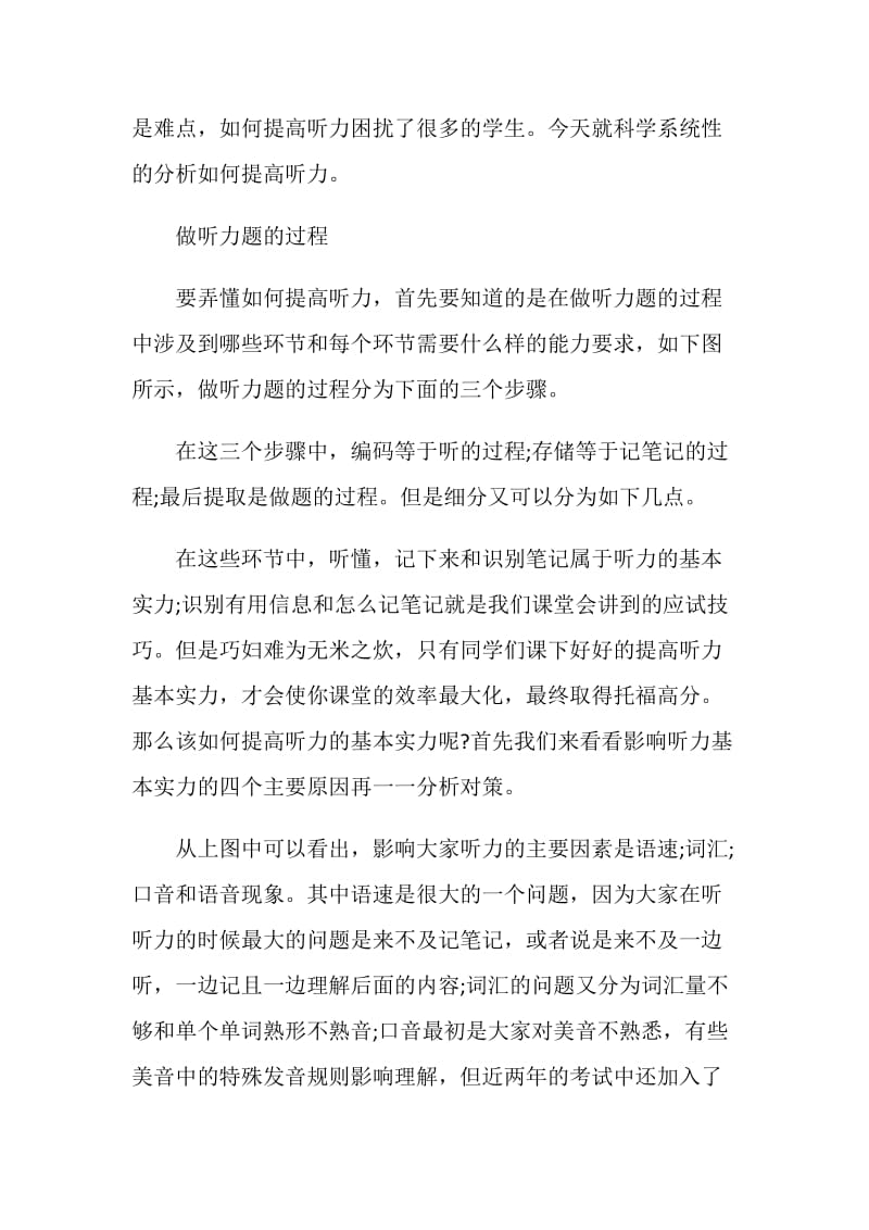 托福听力讲座lecture常见热点话题主题汇总一览.doc_第3页