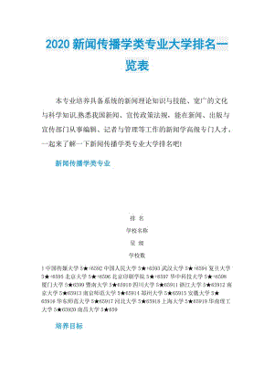 2020新闻传播学类专业大学排名一览表.doc