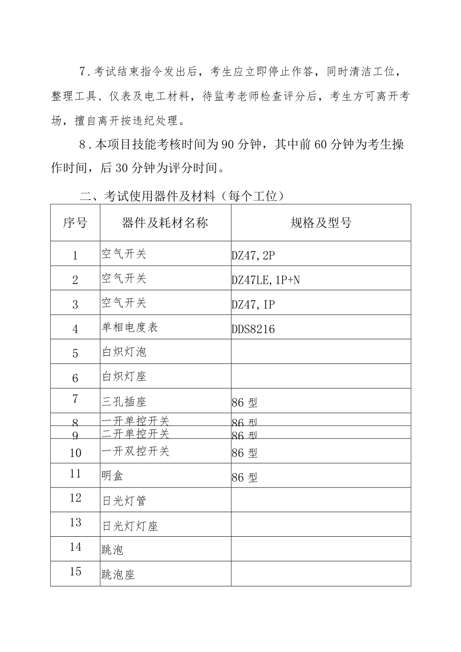 XX工程职业技术学院202X对口升学电工操作技能及电工低压配电安装技能考场准备单.docx_第2页