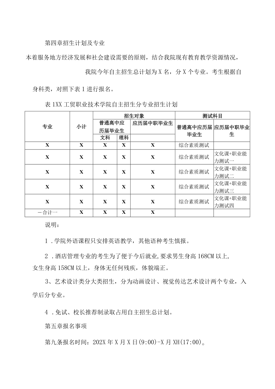 XX工贸职业技术学院202X自主招生章程.docx_第3页