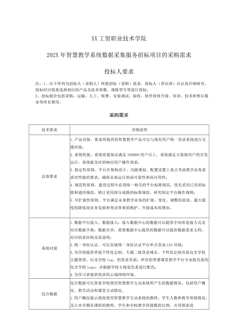 XX工贸职业技术学院202X智慧教学系统数据采集服务招标项目的采购需求.docx_第1页