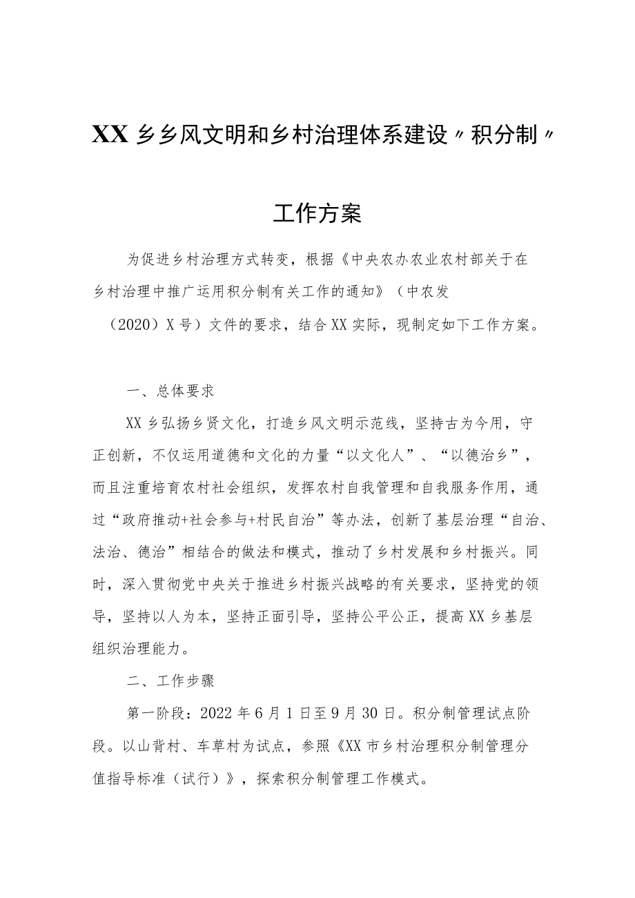 XX乡乡风文明和乡村治理体系建设“积分制”工作方案.docx_第1页