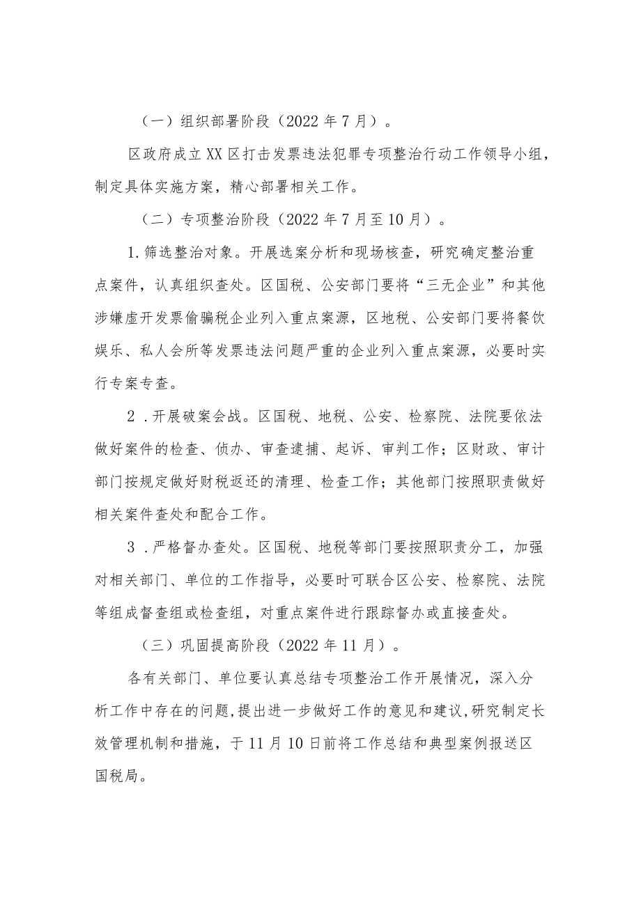 XX区打击发票违法犯罪专项整治行动实施方案.docx_第2页