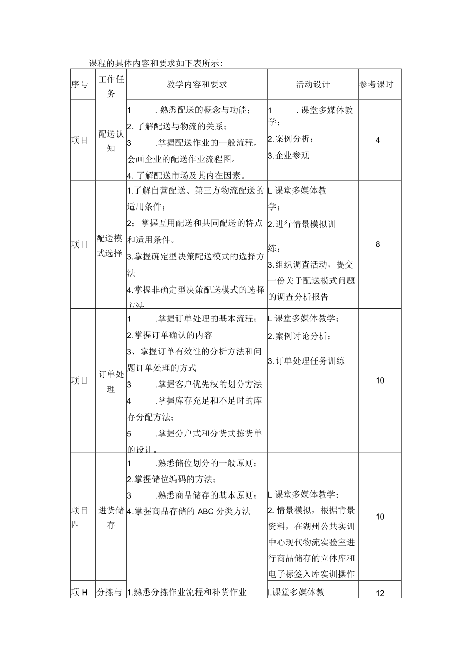 《配送管理实务》课程标准.docx_第3页