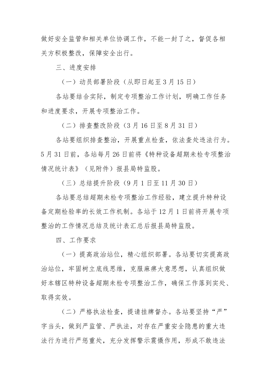 XX县市场监督管理局特种设备超期未检专项整治行动实施方案.docx_第2页