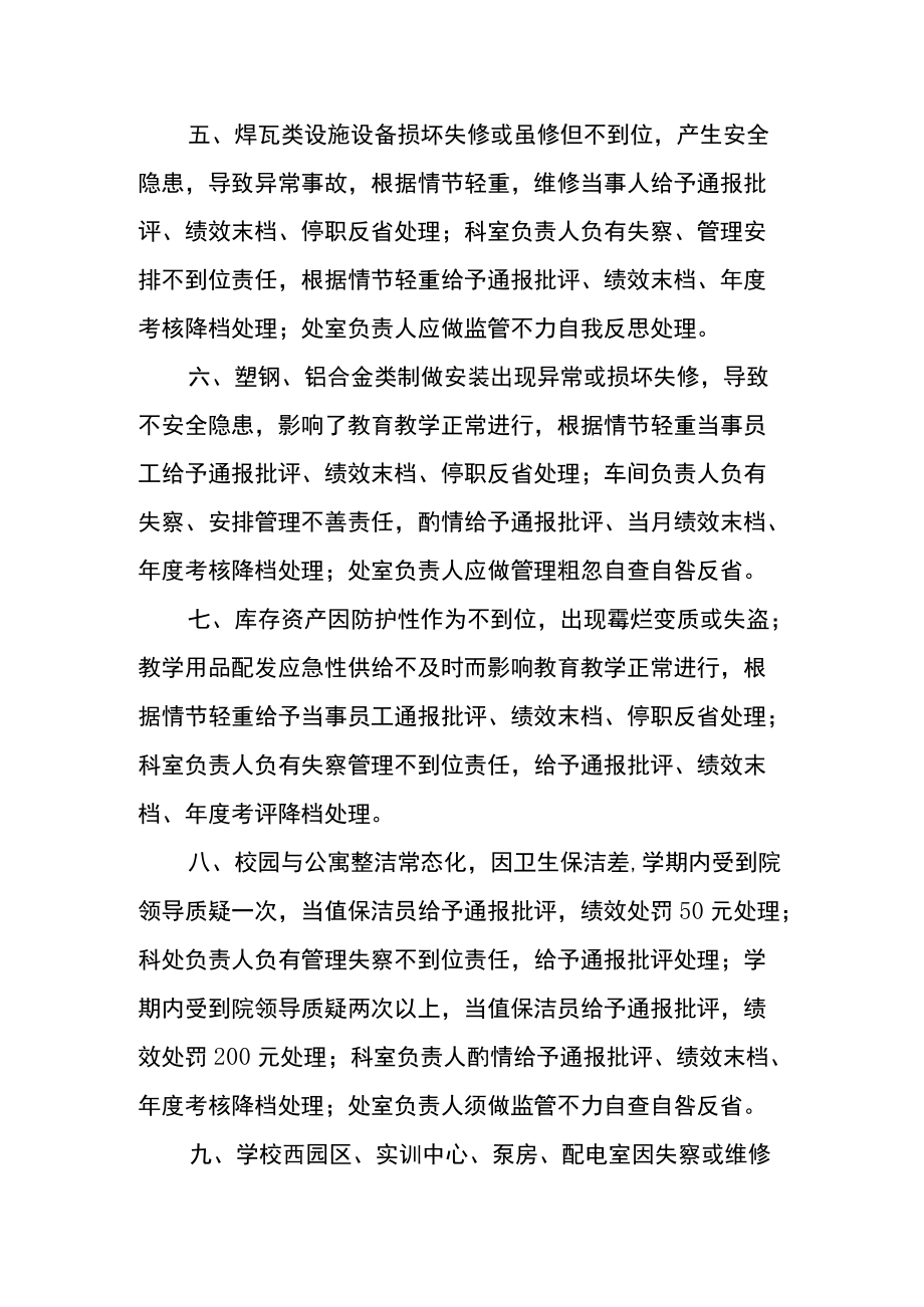 学校后勤工作人员违纪异常处罚规定.docx_第2页