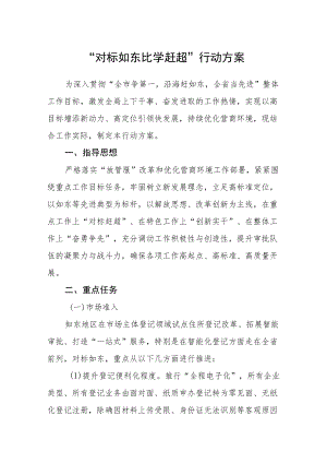 “对标如东 比学赶超”行动方案.docx