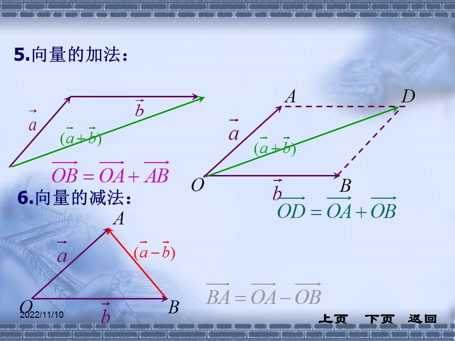 平面向量总复习攻略ppt课件.ppt_第3页