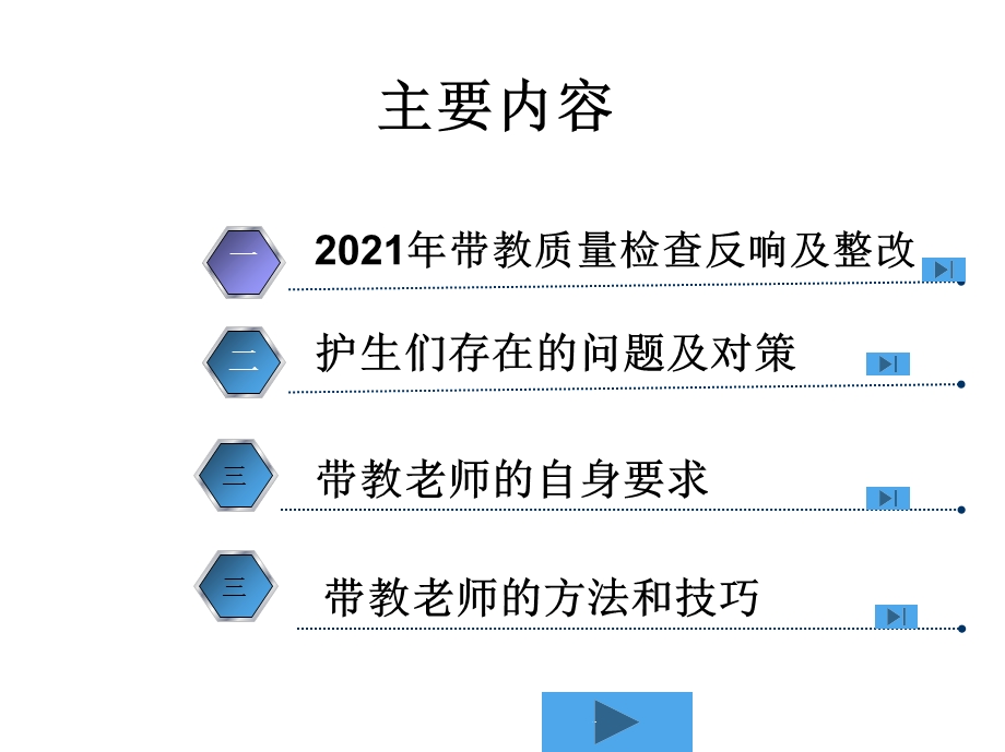 护理带教老师培训(共37张)课件.pptx_第2页