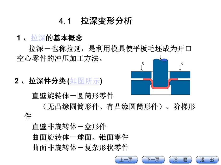 拉深工艺与拉深模具设计共61张课件.ppt_第2页