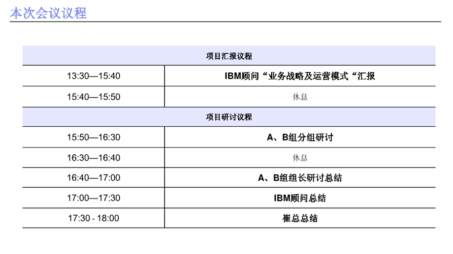 德邦物流业务运营模式转型战略规划报告ppt课件.pptx_第2页