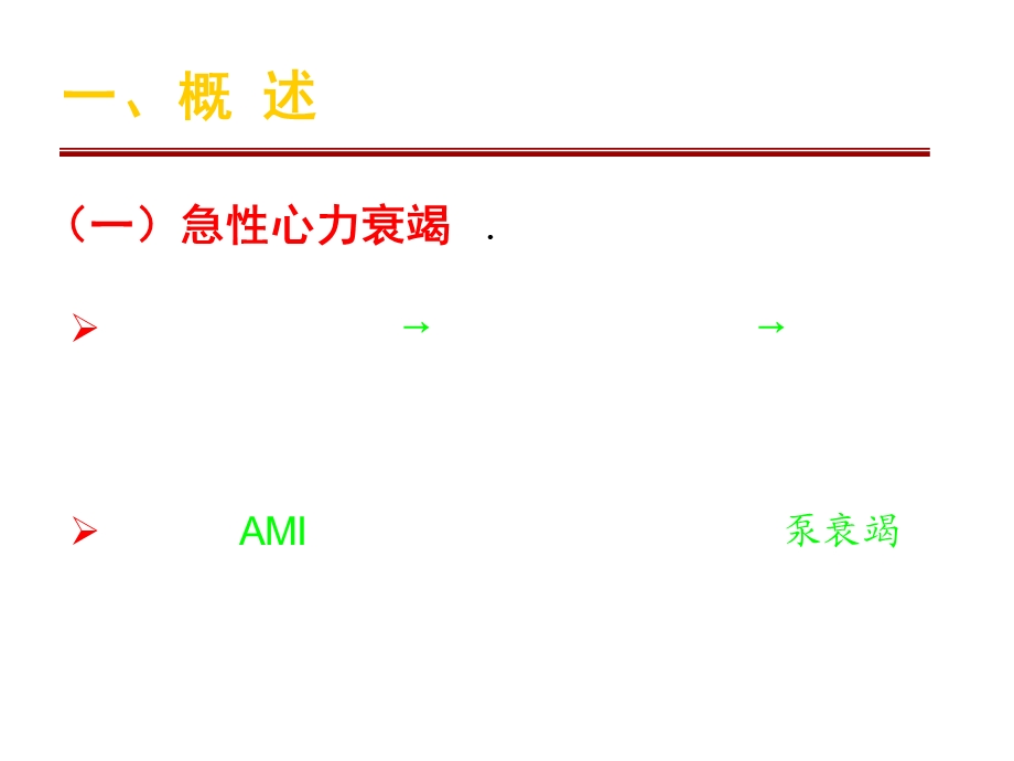 急性心肌梗死伴急性左心衰的非药物及药物治疗课件.ppt_第3页