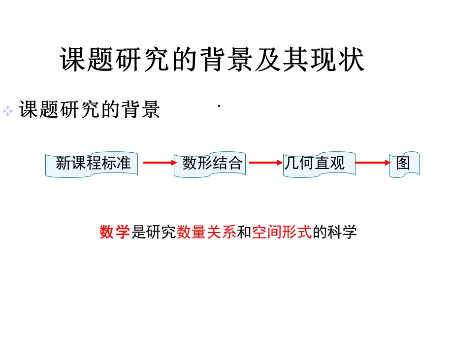 江苏省教育科学十二五规划立项课题精选课件.ppt_第3页