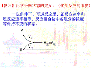 影响化学平衡移动的因素ppt课件.ppt