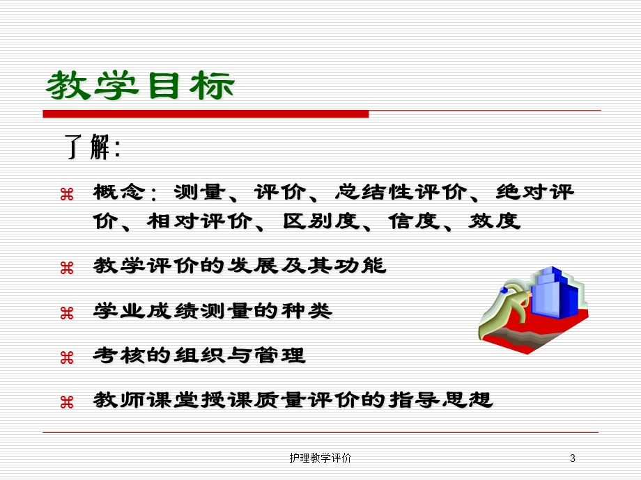 护理教学评价培训课件.ppt_第3页