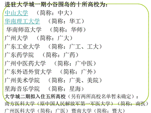 广东重点大学2A院校排行榜简介(可参考)ppt课件.ppt