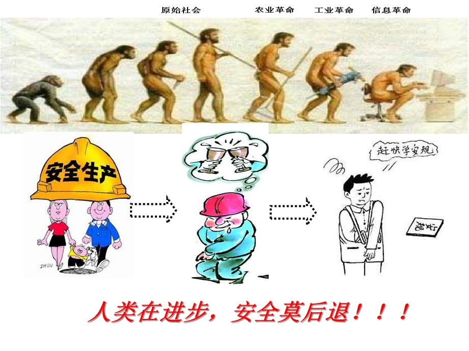 安全管理漫画集课件.ppt_第2页