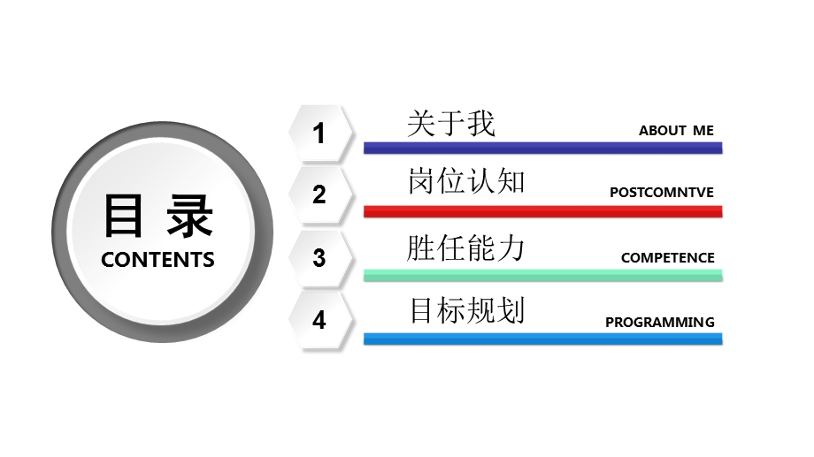 教务主管岗位竞聘课件.pptx_第2页