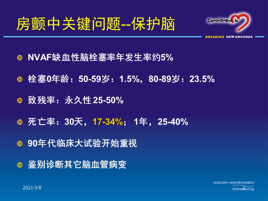 房颤的抗血栓栓塞课件.ppt_第2页