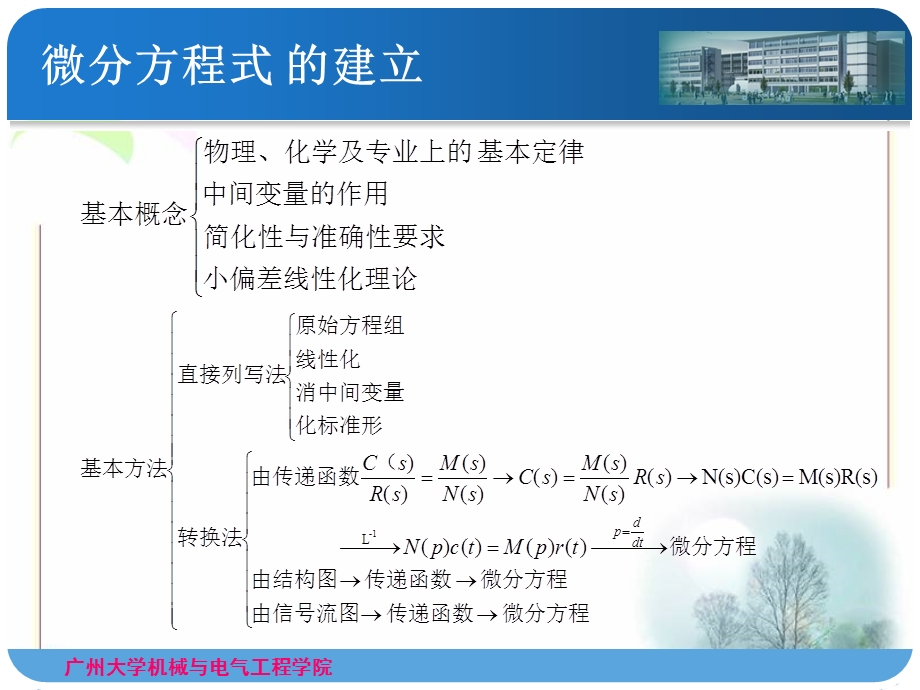 微分方程的建立方法和步骤ppt课件.ppt_第2页