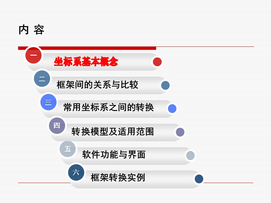 常用坐标系转换分析透彻、浅显易懂ppt课件.ppt_第3页