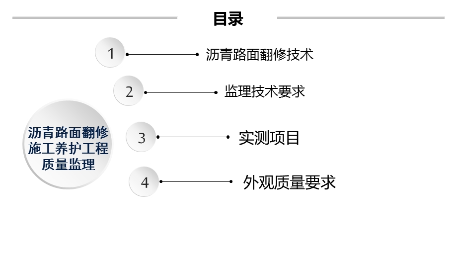 沥青路面翻修施工：养护工程质量监理课件.pptx_第2页