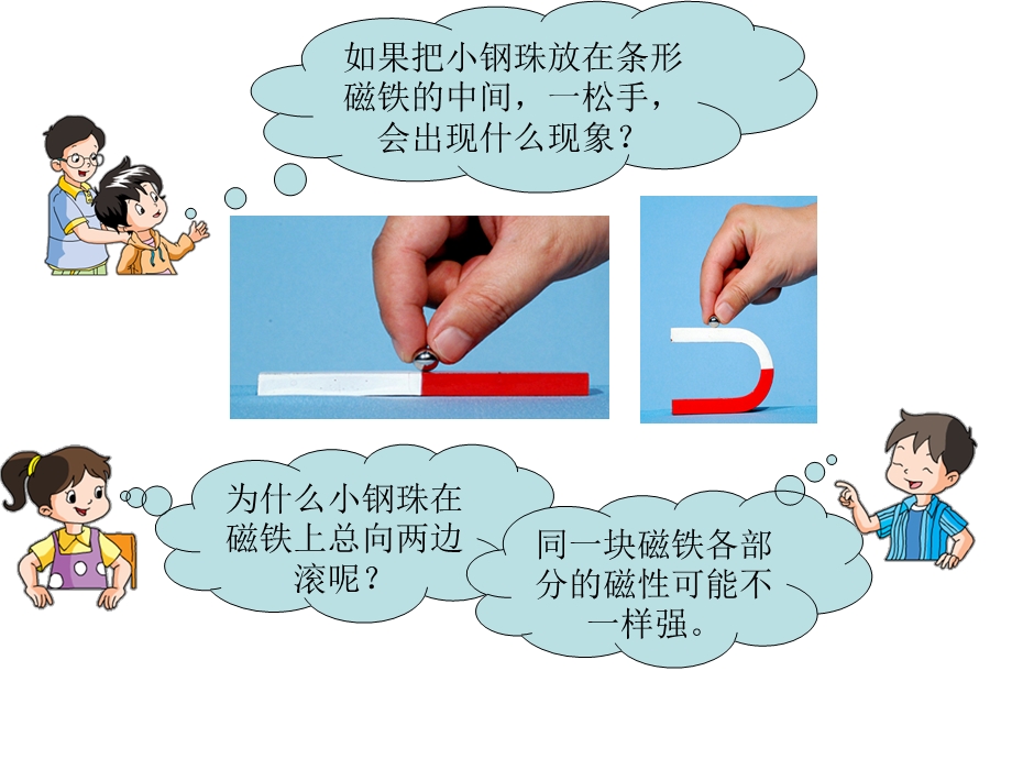 教科版小学科学三年级下册磁铁的两极ppt课件.ppt_第2页