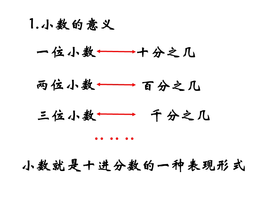 小学六年级总复习——小数复习ppt课件.ppt_第3页