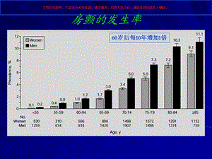 房颤的规范化抗凝治疗培训课件.ppt