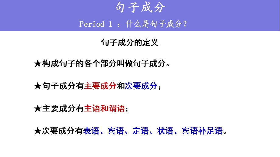 牛津八年级上册unit7语法句子成分与五种简单句(共58张)课件.pptx_第2页