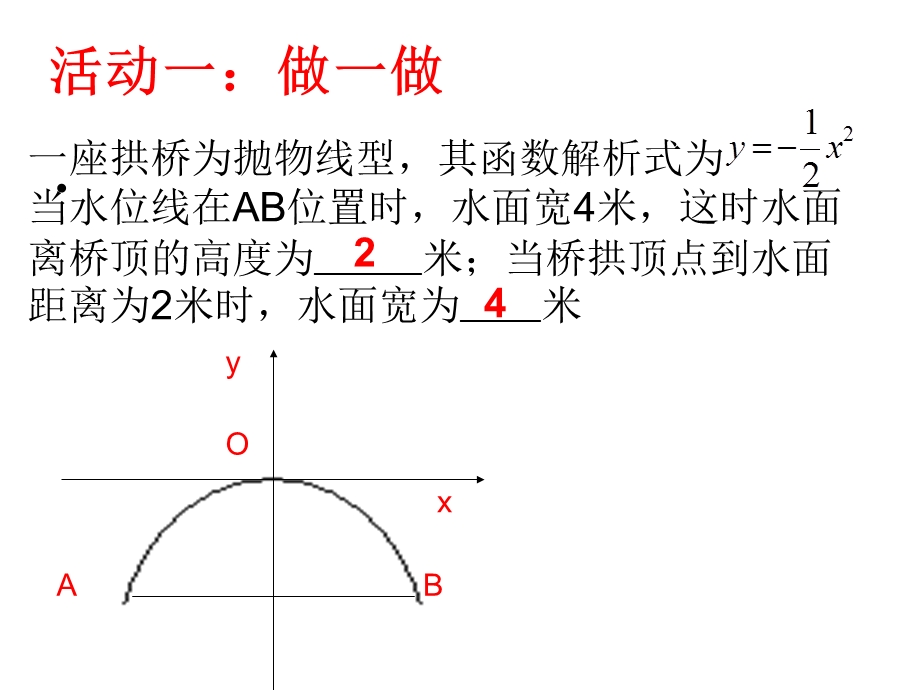 实际问题与二次函数复习课件(1)(湘教版九年级全).ppt_第2页