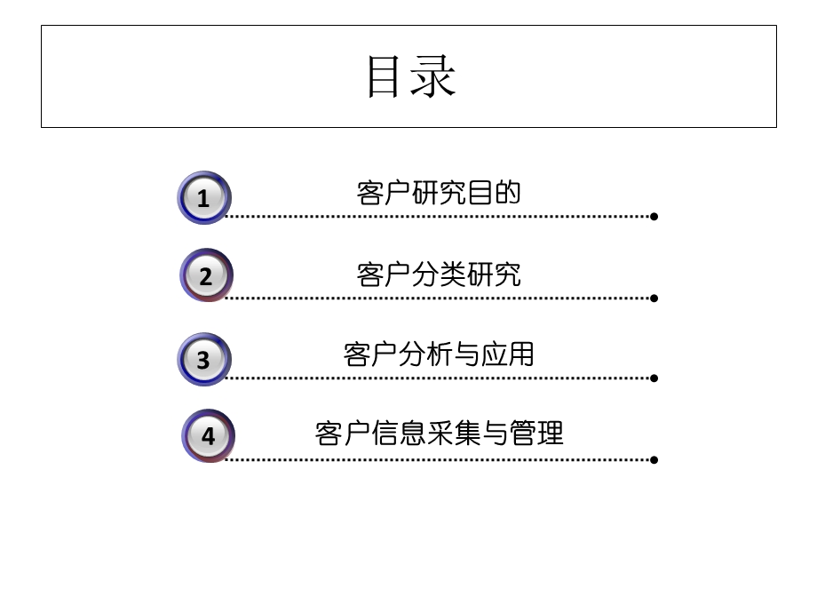 客户研究与客户分析课件.ppt_第2页