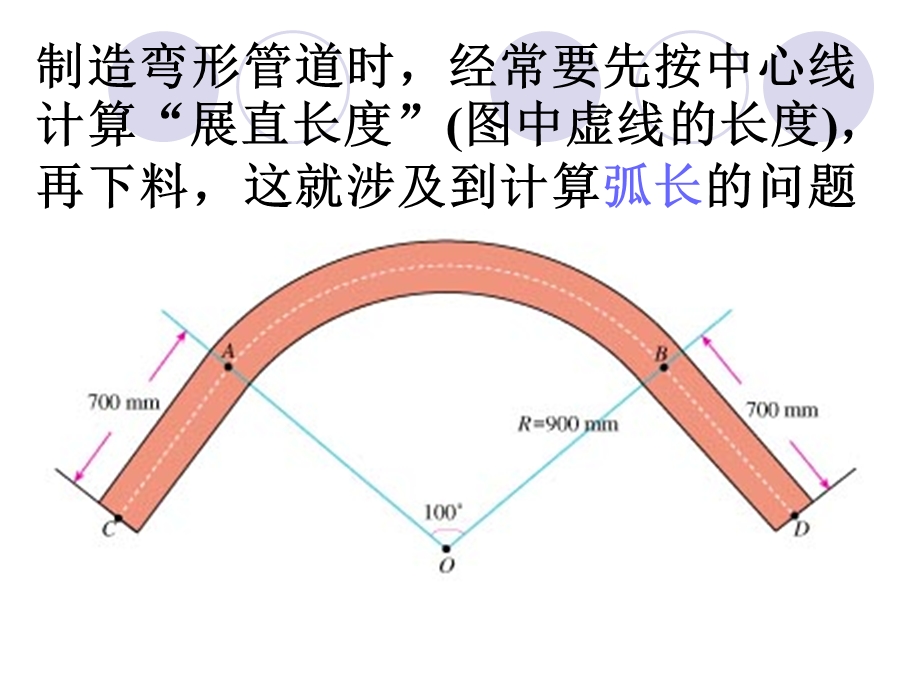 弧长及扇形面积ppt课件.ppt_第3页