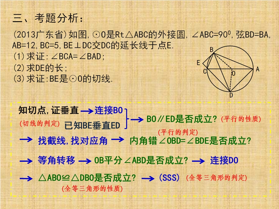 广东中考圆的综合题分析与复习建议ppt课件.ppt_第3页