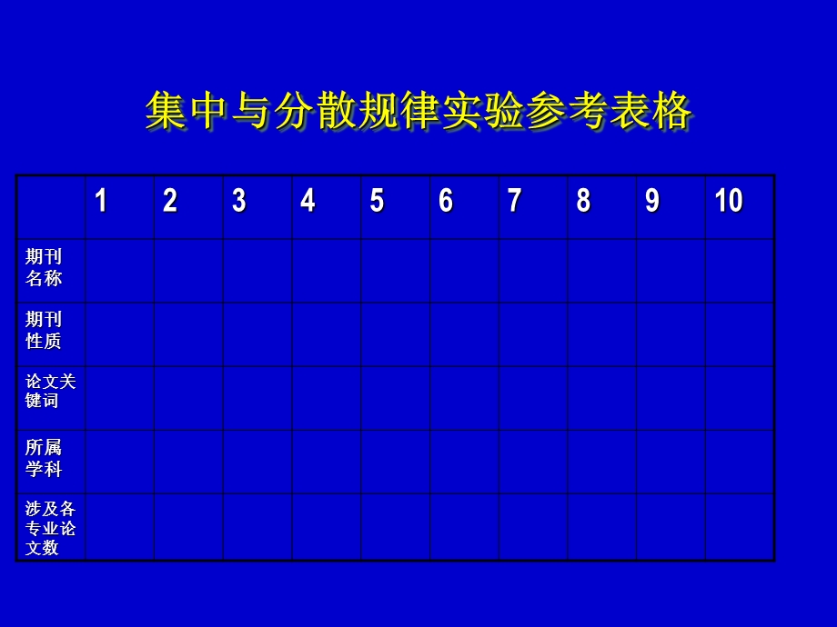 布拉德福定律解析ppt课件.ppt_第2页