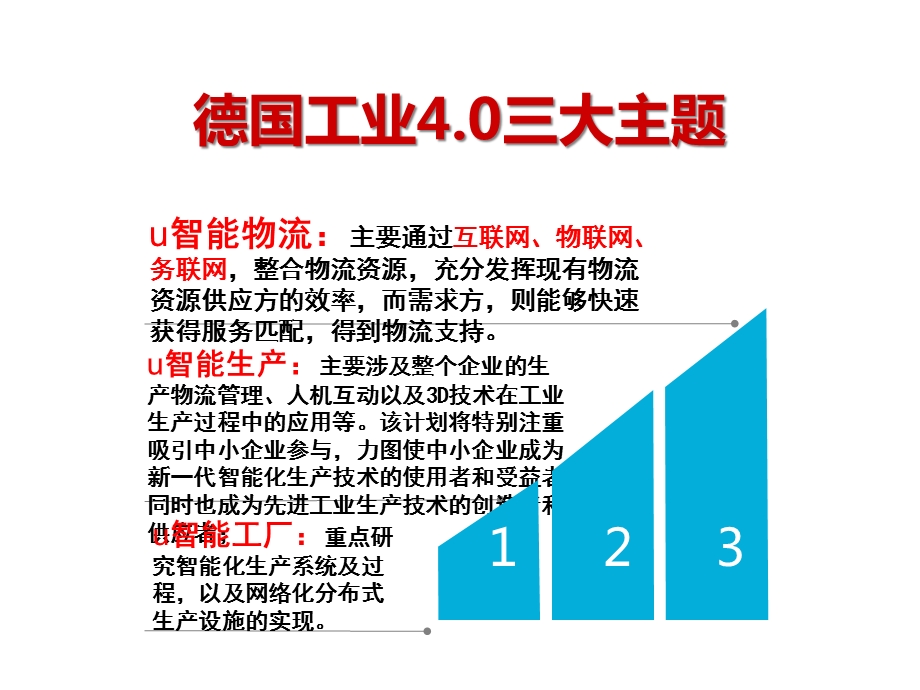 智能制造：工业40与中国制造2025课件.ppt_第3页