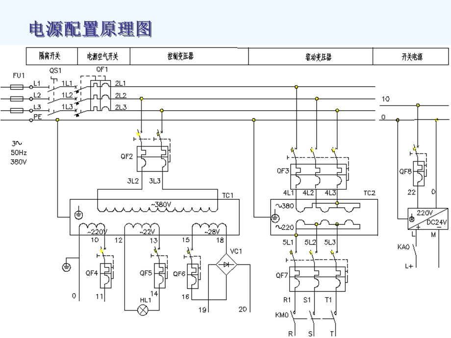 电气控制系统故障诊断与维修课件.ppt_第3页