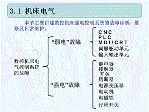 电气控制系统故障诊断与维修课件.ppt