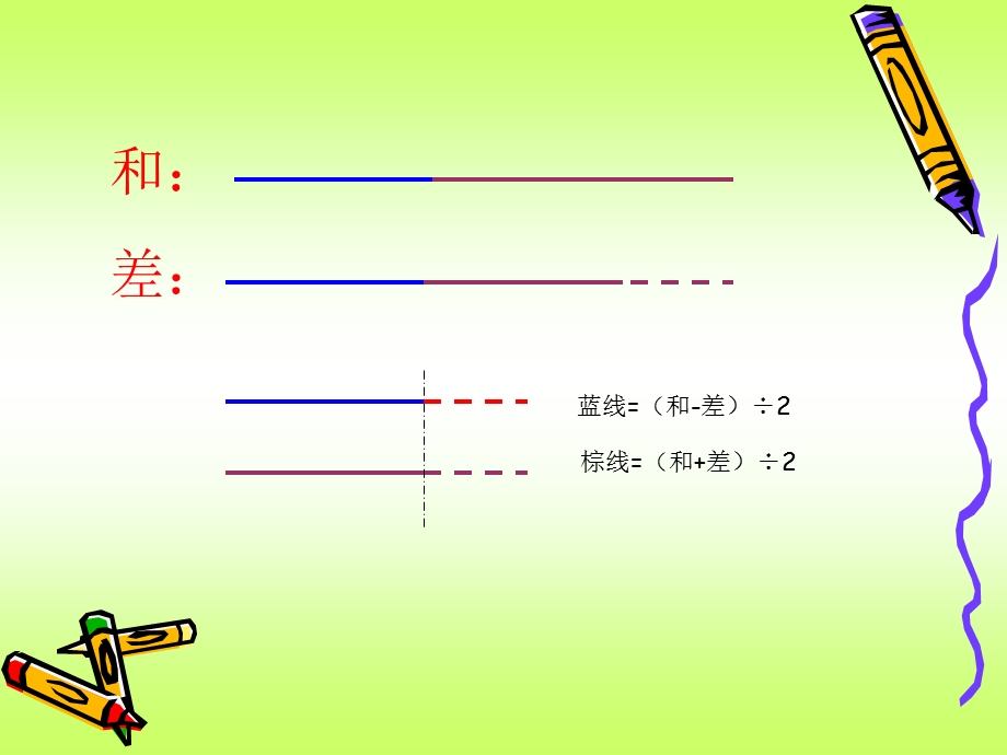 小学三年级和差问题ppt课件.ppt_第2页