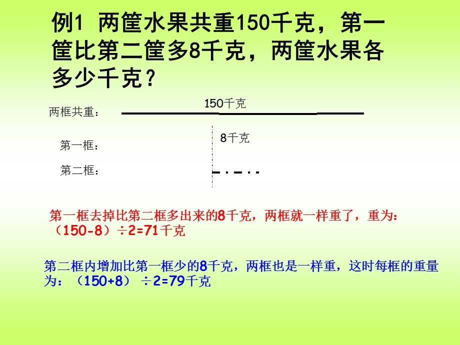 小学三年级和差问题ppt课件.ppt_第3页