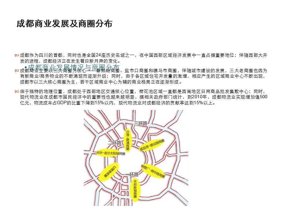 成都商业发展情况与商圈分布课件.ppt_第1页