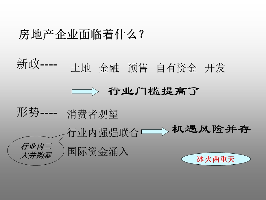 房地产成本管理培训课件.ppt_第2页