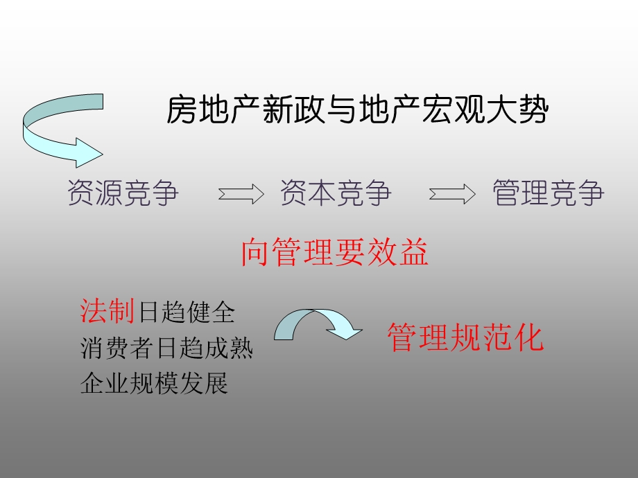 房地产成本管理培训课件.ppt_第3页