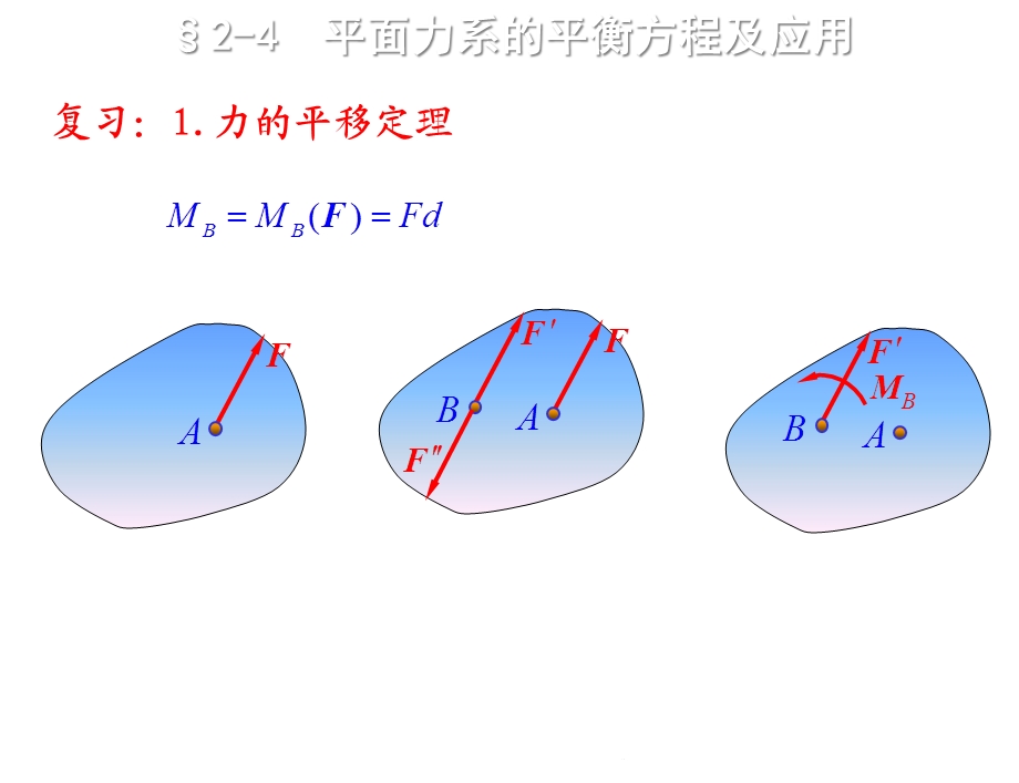 平面力系的平衡方程及应用课件.ppt_第3页