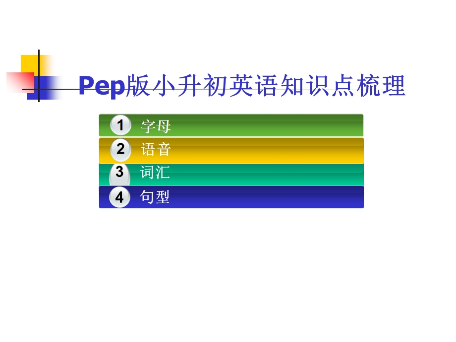 小升初英语课件(.ppt_第2页