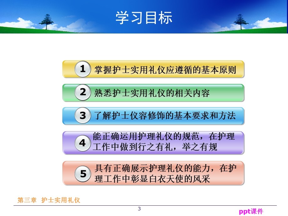 护士实用礼仪课件.ppt_第3页