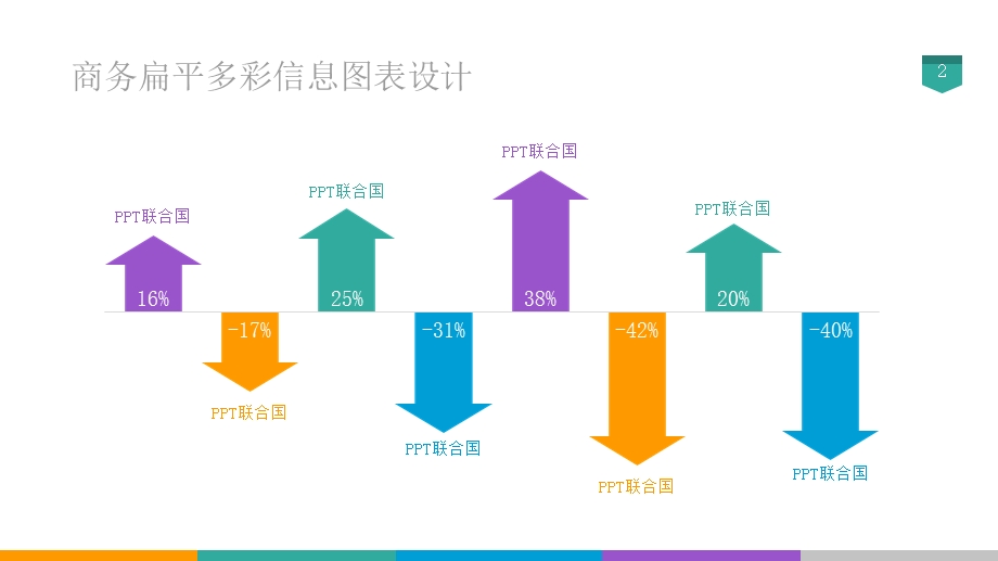 数据图表ppt模板课件.pptx_第2页