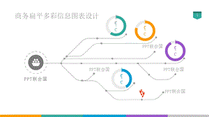 数据图表ppt模板课件.pptx